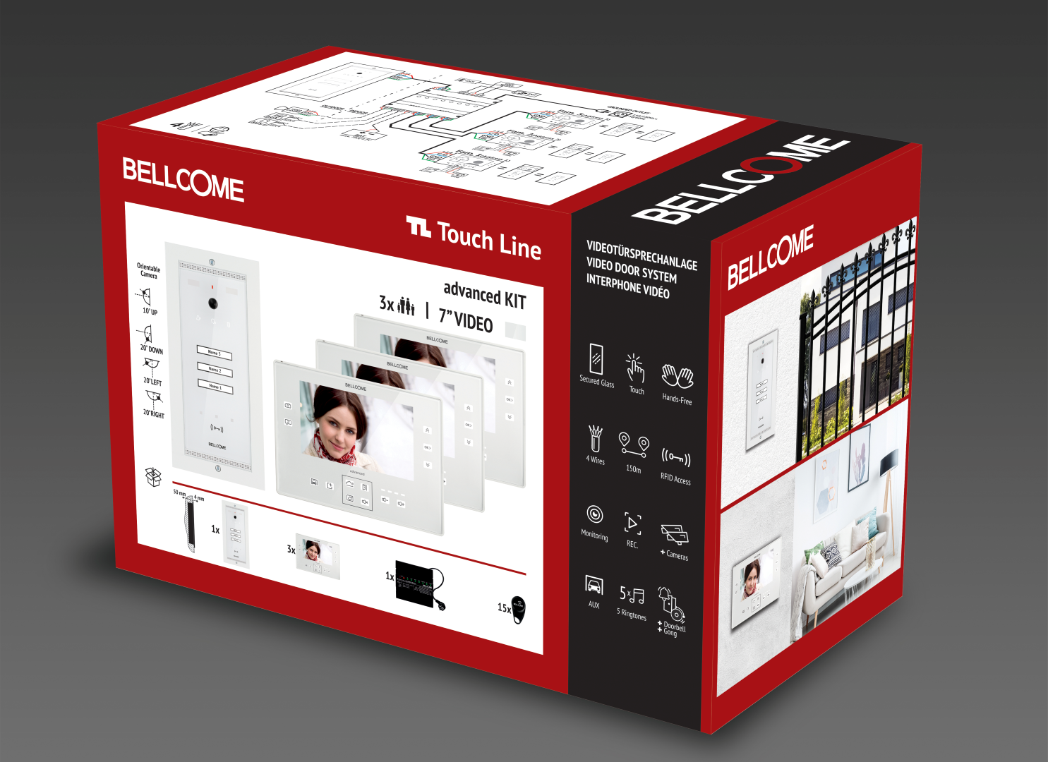 category_product